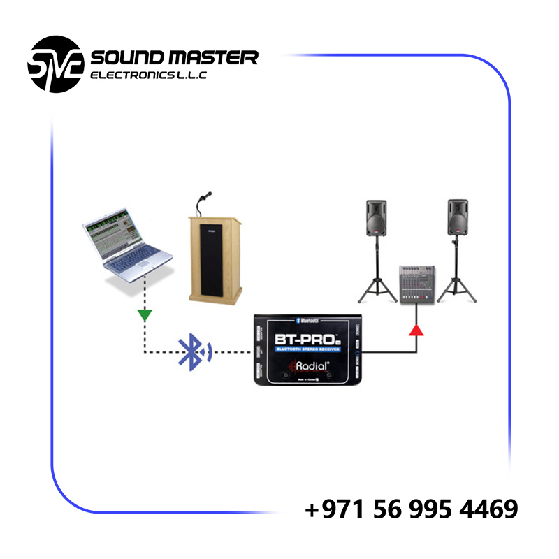 S3 Radial Engineering BT-PRO V2 Stereo Bluetooth Direct Box
