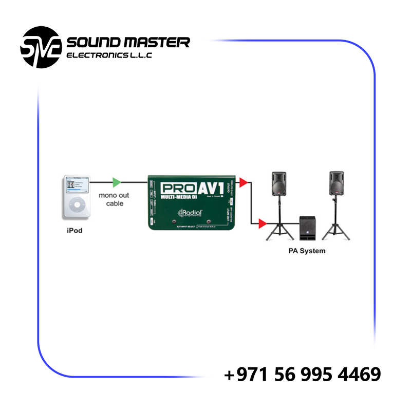 S4 Radial Engineering ProAV1 Passive Multimedia Direct Box