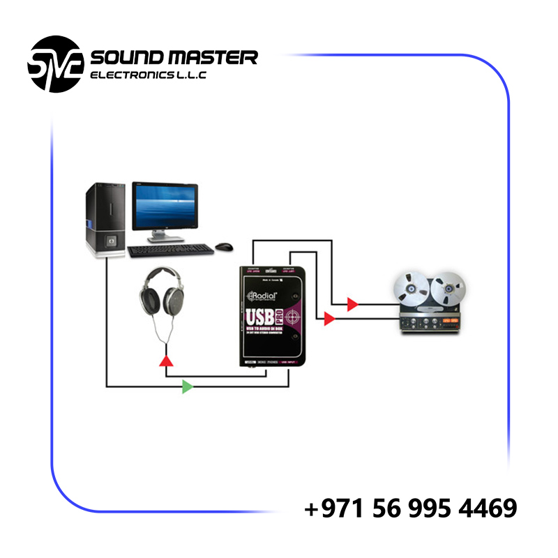 S6 Radial Engineering USB-Pro Stereo USB Laptop DI