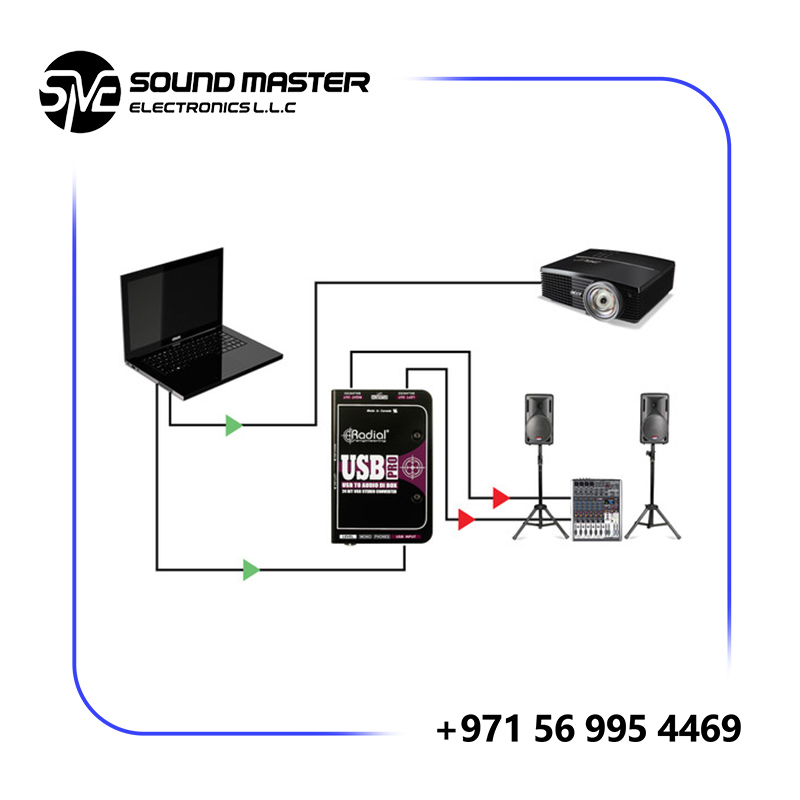 S7 Radial Engineering USB-Pro Stereo USB Laptop DI
